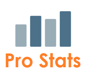 افزونه حرفه ای Pro Stats